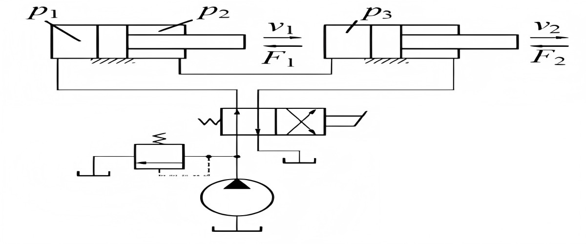 Example hydraulic transmission circuit diagram using standard graphical symbols