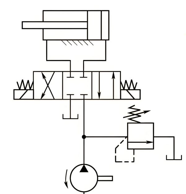 Pneumatic systems