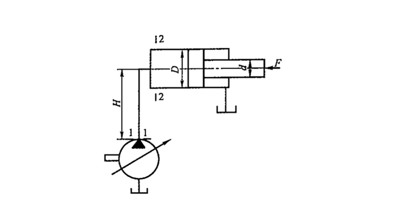 Diagram showing pressure loss in different sections of a hydraulic system