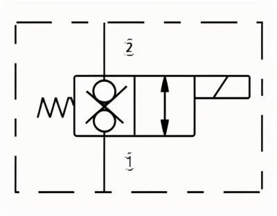 Directional control valve symbol explanation