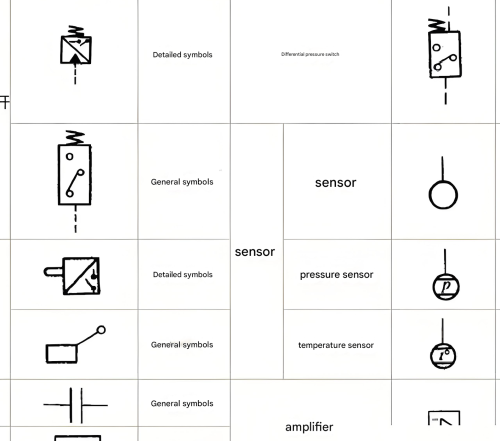 Assortment of hydraulic control valves including directional valves, pressure valves, and flow control valves with their symbol representations
